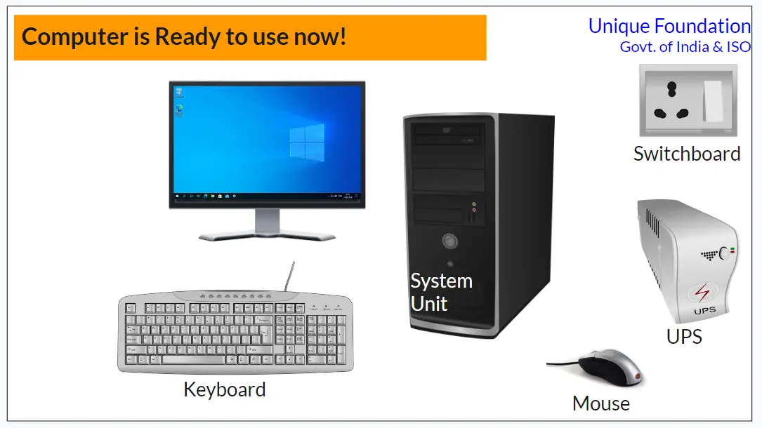 How to start a Computer?